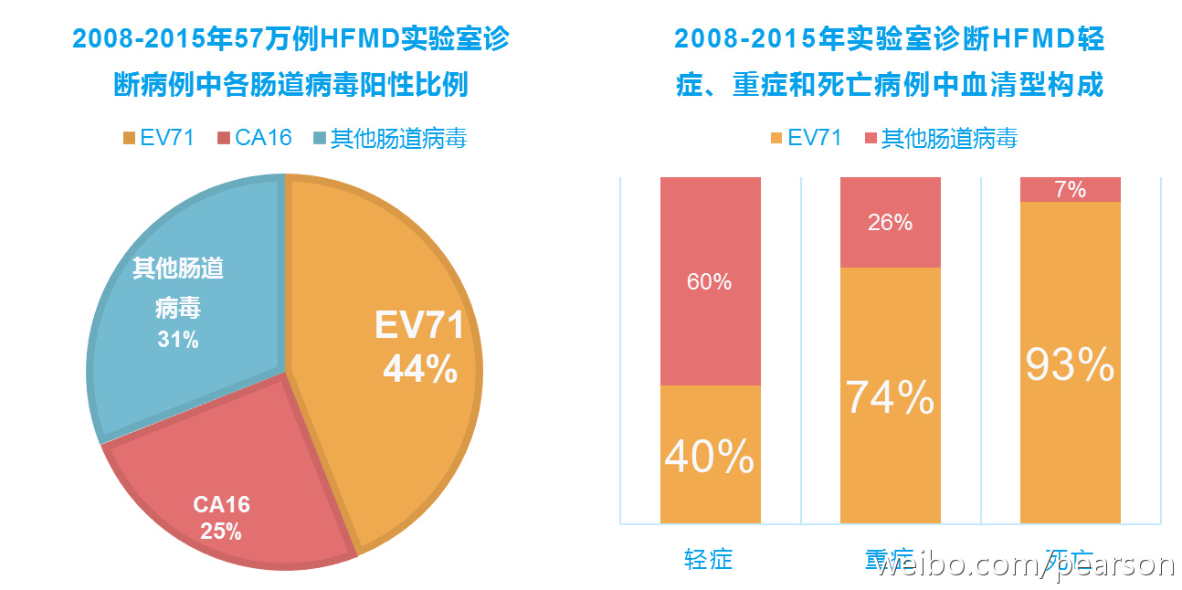 2019年白银失业保险最新规定:缴费比例、基数、多少钱-九游下载(图3) 九游下载