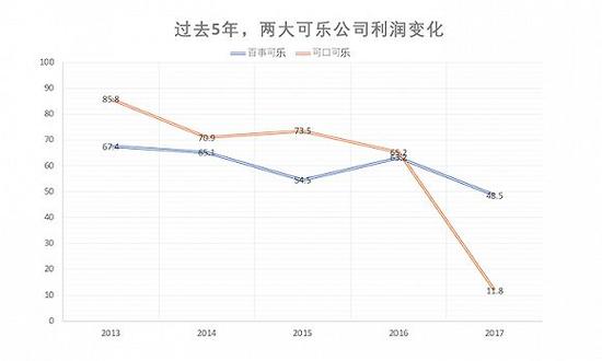 9游官网:四球惨败,马竞遭遇西蒙尼执教以来最大净负球失利(图1) 九游下载