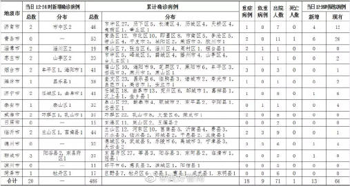 九游下载